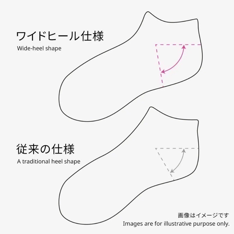 《桌球88》 現貨日版 Butterfly 運動襪 蝴蝶 桌球襪 2023新款 日本製 襪子 桌球襪子-細節圖2