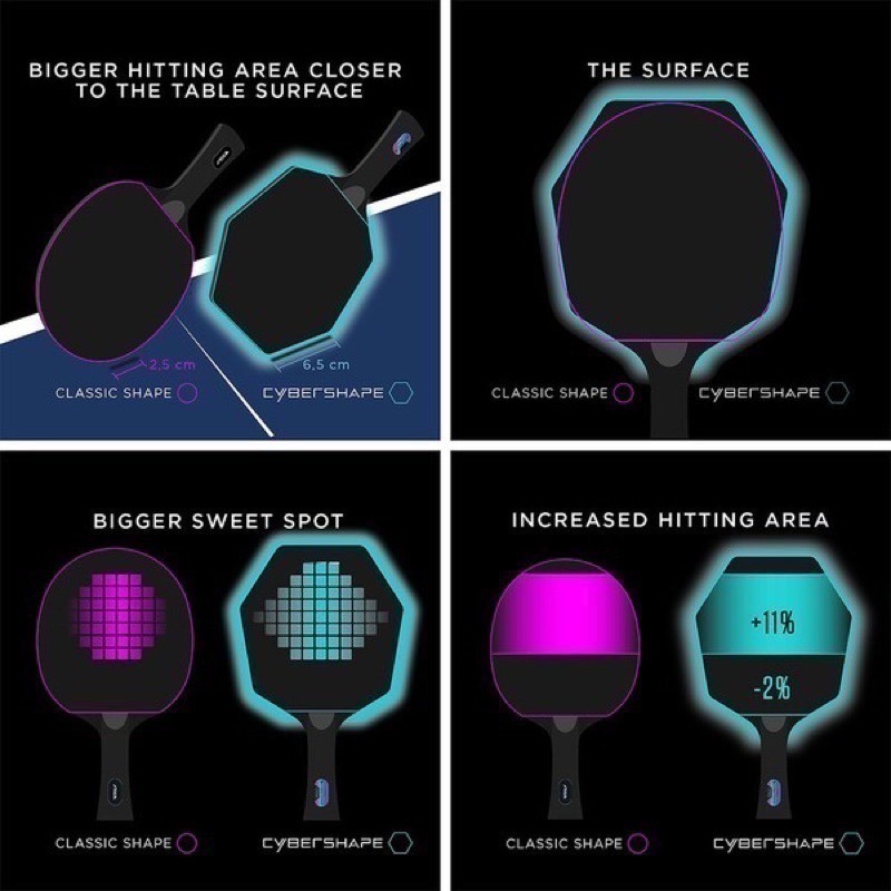 《桌球88》現貨瑞典製 STIGA 賽博AC 賽博六角拍 純木五夾 CYBERSHAPE WOOD 賽博純木 賽博6-細節圖10