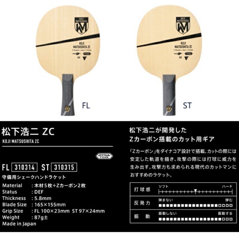 《桌球88》全新日版 Victas 松下浩二 ZC 🇯🇵日本製桌球拍 削球拍 削球板-細節圖4