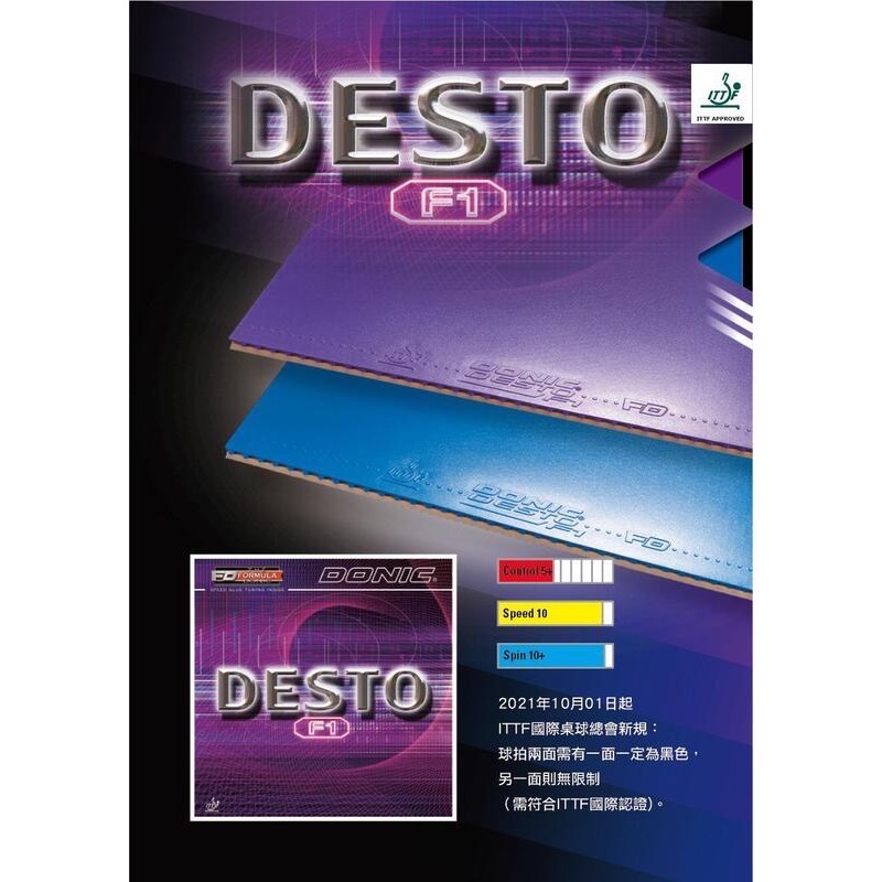《桌球88》 全新現貨 德國製 DONIC F1 桌球膠皮 DONIC Desto F1 內能膠皮-細節圖2