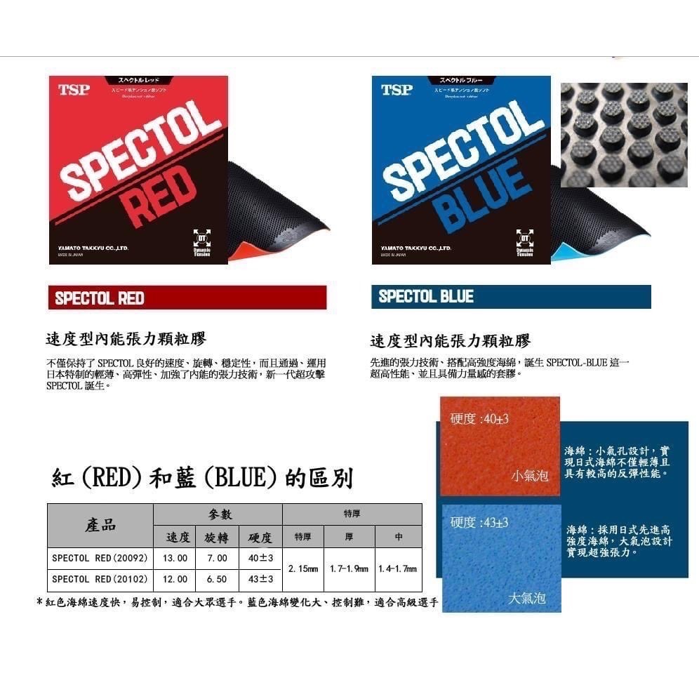 《桌球88》現貨🇯🇵日本製 TSP SPECTOL BLUE 短顆粒 藍海綿 短顆 短顆粒膠皮-細節圖2
