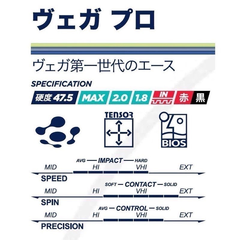 《桌球88》現貨🇩🇪德國製 XIOM VEGA PRO 專業版 銀V 黑色碳素海綿 桌球膠皮 平面內能膠皮-細節圖2