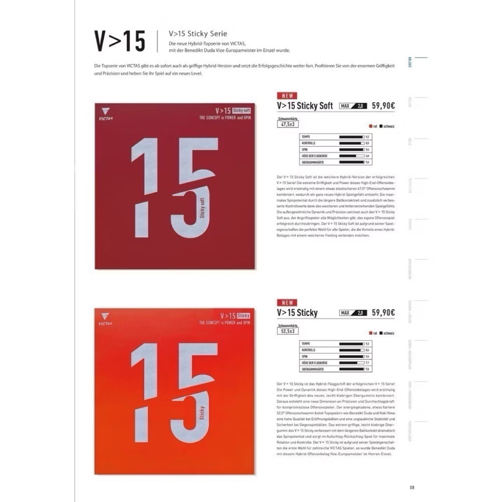 《桌球88》現貨德國製 Victas 微黏 V>15 STICKY 丹羽孝希使用 微黏膠皮 V15 SOFT 桌球膠皮-細節圖11