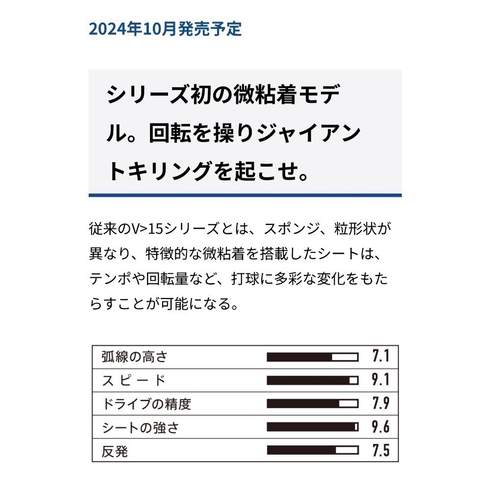 《桌球88》全新日版 🇩🇪德國製 Victas 微黏 V>15 STICKY V15 微黏性膠皮 桌球膠皮-細節圖6