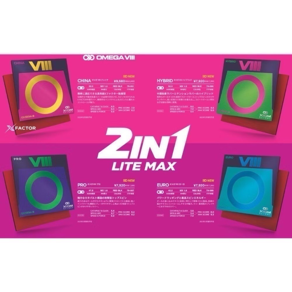 《桌球88》現貨🇩🇪德國製 Xiom Omega 8 PRO 澀性皮 / CHINA 微黏性膠皮 桌球膠皮-細節圖2