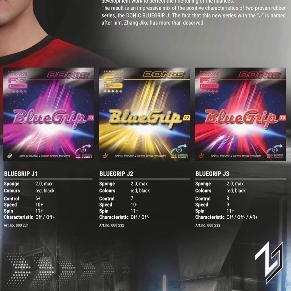 《桌球88》現貨歐洲進口 張繼科代言 Donic BlueGrip J1 J2 J3 德國製 微黏性膠皮 桌球膠皮-細節圖5