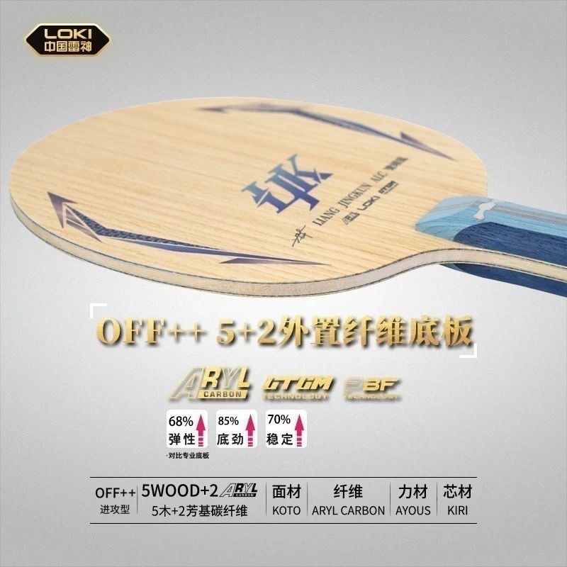 《桌球88》全新 LOKI 雷神 梁靖崑 ADC ALC 市場版 特注版 桌球拍-細節圖10