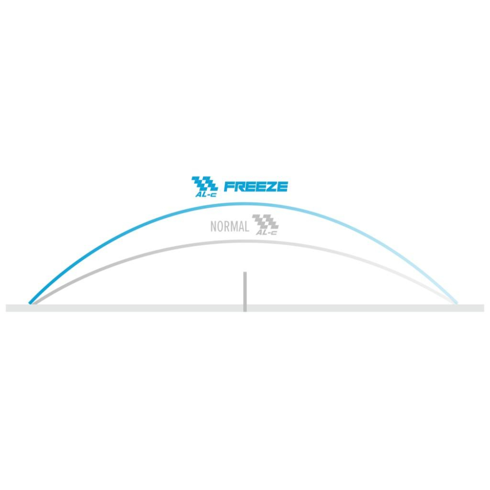 『良心桌球小舖』JOOLA VYZARYZ FREEZE (冷壓黏合外置ALC藍芳碳) 冰封-細節圖3