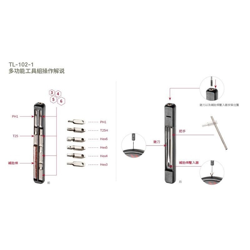 【隨車工具組】Fouriers工具棒-細節圖3