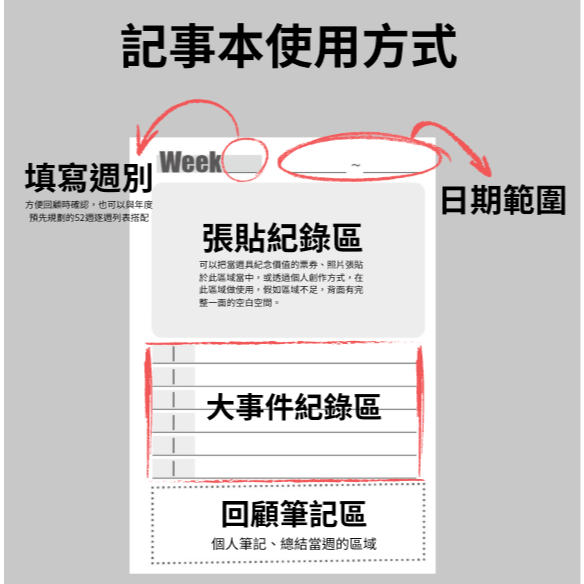 【Keng Sports】意識流 週誌記事-細節圖2