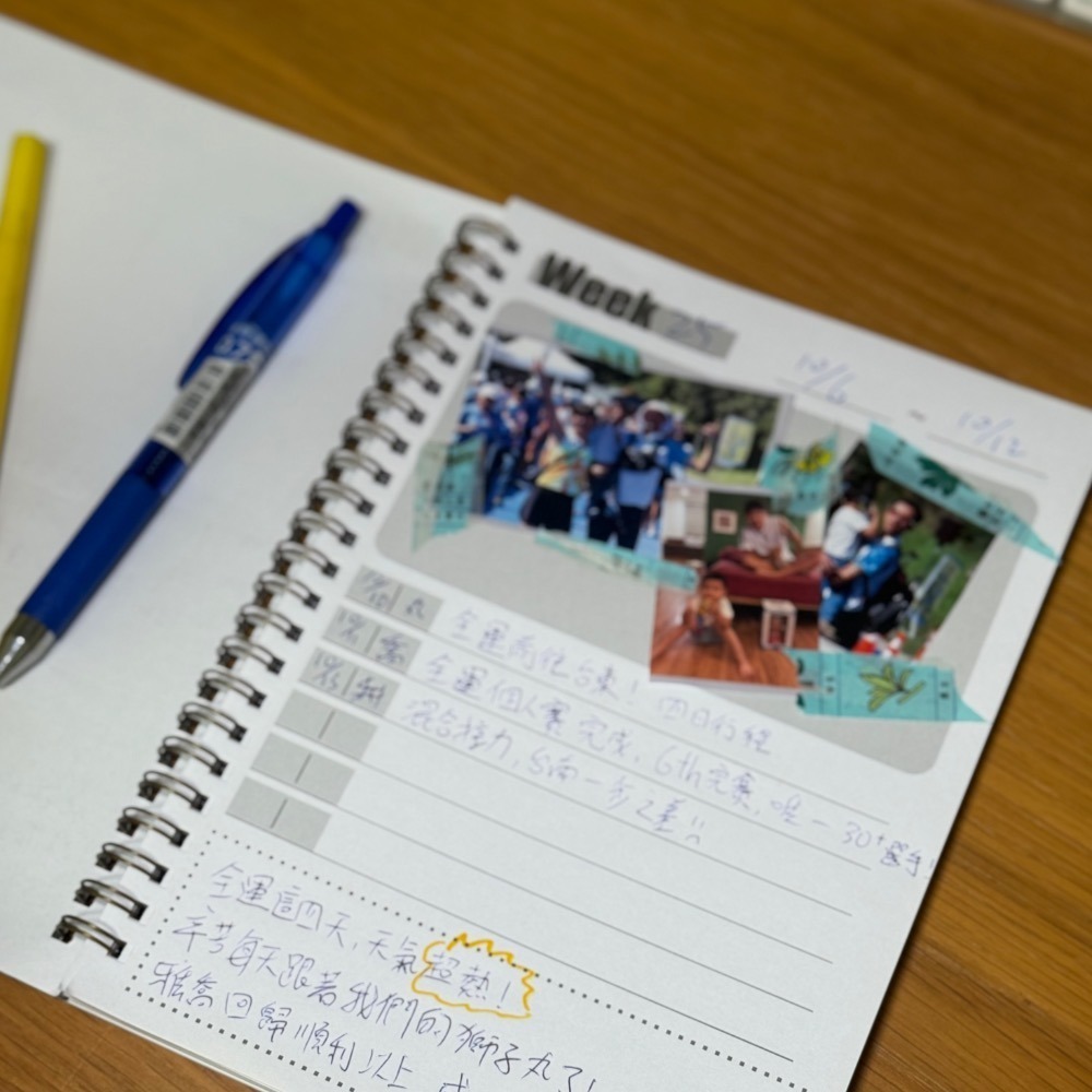 【Keng Sports】意識流 週誌記事-細節圖6