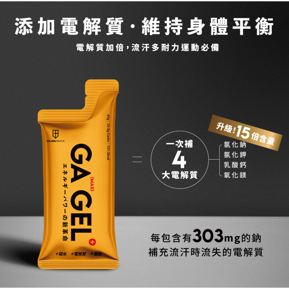 【黃金甲】太空能量膠MAX-細節圖4