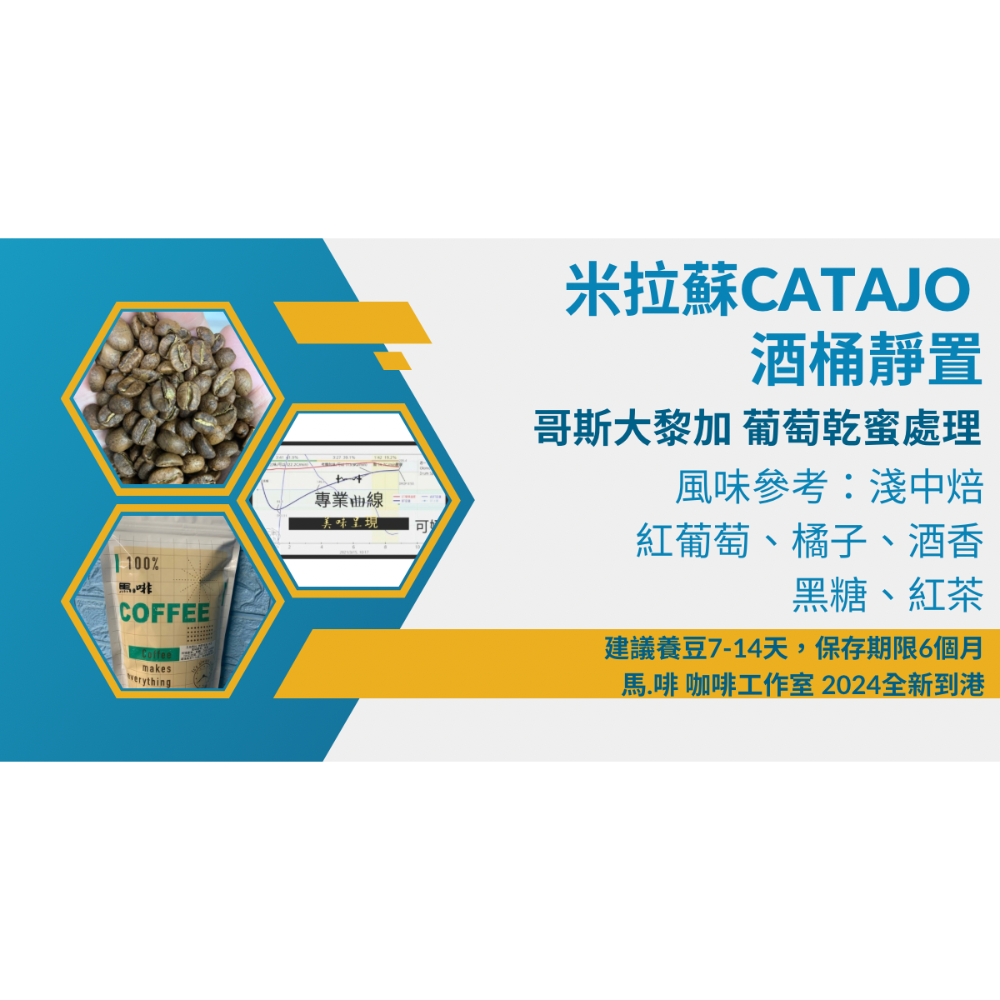 馬.啡 咖啡工作室 咖啡豆賣場-細節圖3