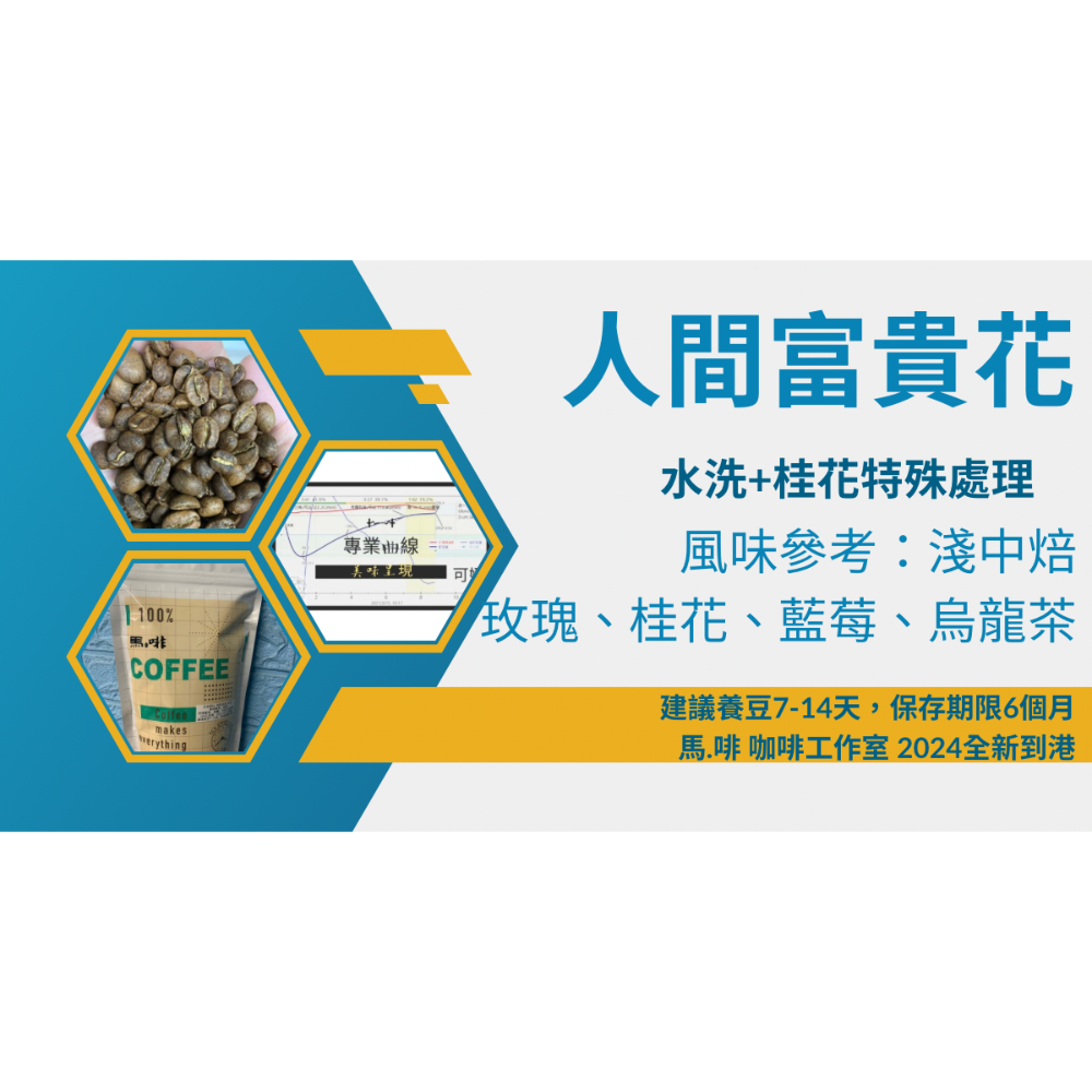 馬.啡 咖啡工作室 咖啡豆賣場-細節圖4