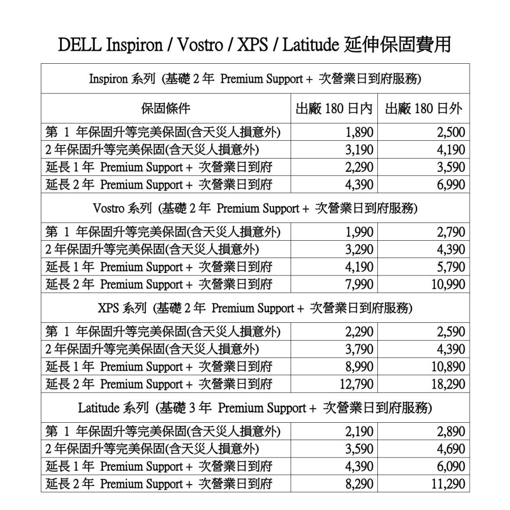 【Mobile01_Delenglimo】DELL G16-7630-R1988WTW-細節圖2