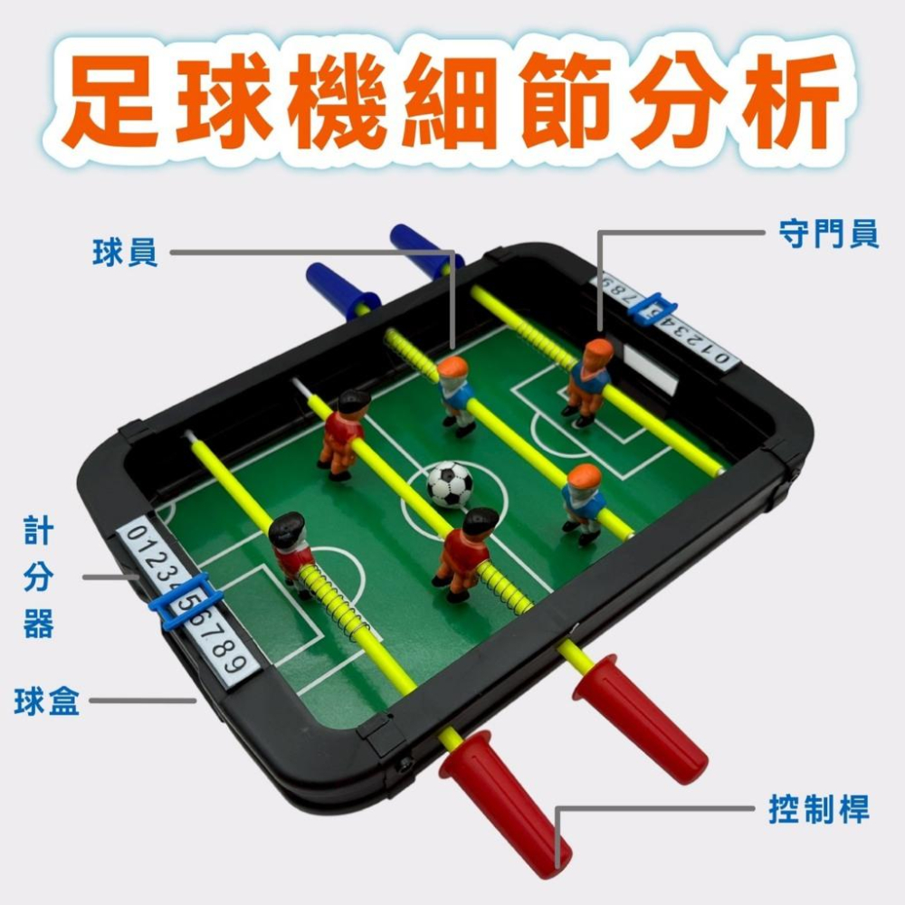 桌上型四桿足球台 迷你足球台 手足球 桌上足球 室內足球桌 桌上遊戲 足球遊戲 訓練頭腦反應 親子益智玩具 桌遊-細節圖6