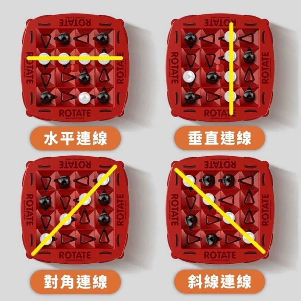 軌道邏輯棋 邏輯棋 黑白圍棋 四子棋 雙人對戰 黑白棋 雙人對戰桌遊 對戰棋盤遊戲-細節圖7