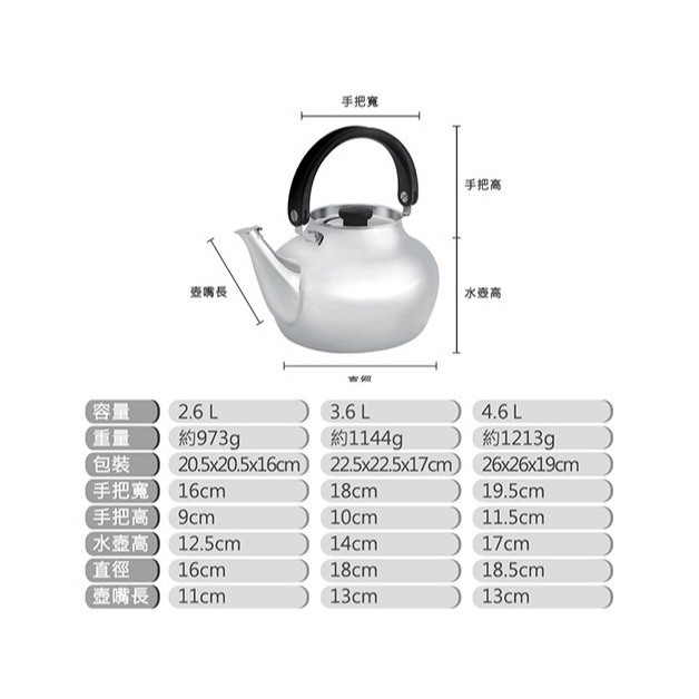 1mm超厚 台灣製 PERFECT理想 金緻316笛音壺 笛音壺  茶壺 大茶壺 水壺  笛音-細節圖4