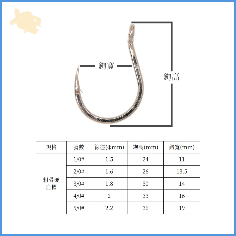 粗骨硬 血槽 鐵板鉤 1/0~5/0# 8~10入 柒采釣具 岸拋 船釣 鐵板 海釣鉤 釣鉤 假餌-細節圖5