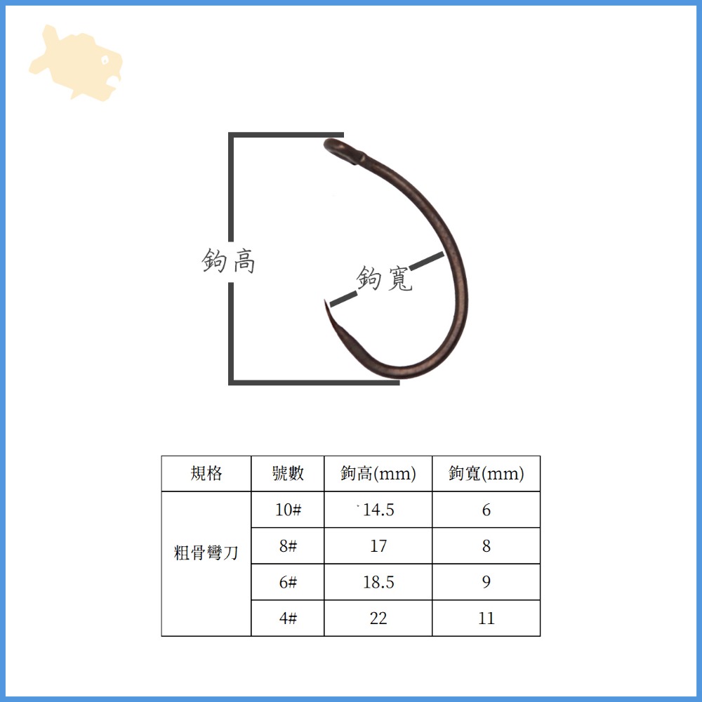 粗骨彎刀 wacky 歪奇鉤 無倒鉤 10#-4# 20入 柒采釣具 毛鉤 軟餌 路亞 飛蠅 棒蟲-細節圖5