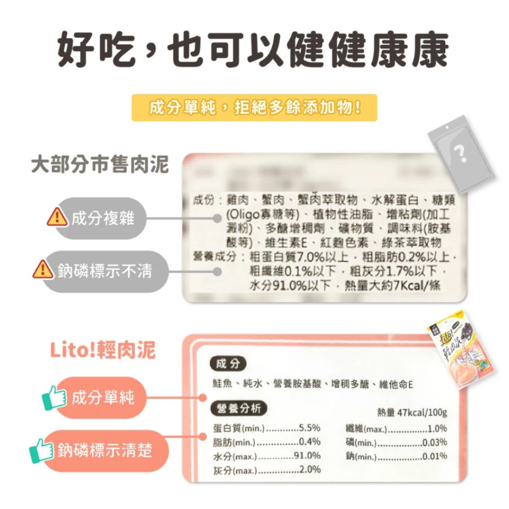 【怪獸部落】LITÖ!輕肉泥 (4入/包) 減磷減鈉/機能維他命 貓零食 貓肉泥 挑嘴貓救星 腎貓友善點心-細節圖6