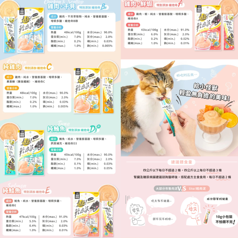 【怪獸部落】LITÖ!輕肉泥 (4入/包) 減磷減鈉/機能維他命 貓零食 貓肉泥 挑嘴貓救星 腎貓友善點心-細節圖8