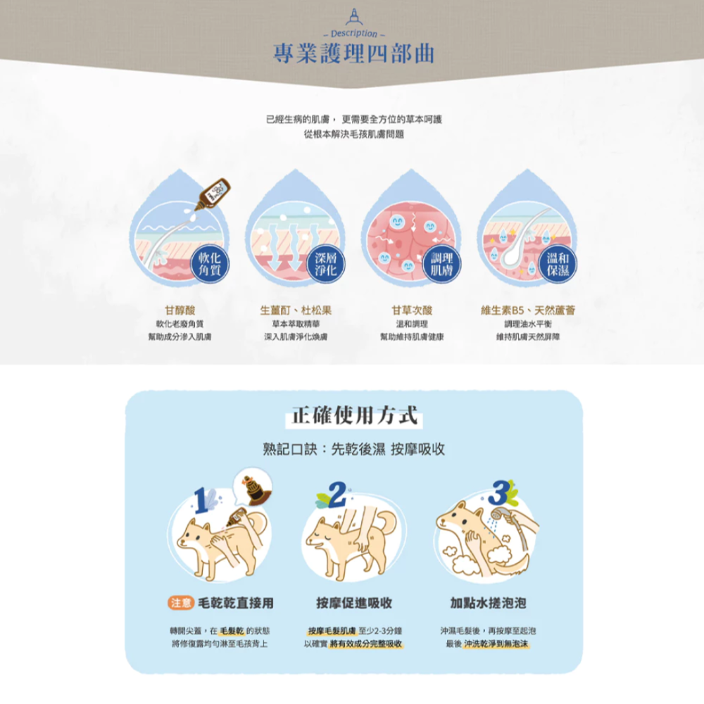 毛起來 MAOUP 植萃修復露 225ml【問題肌救星】先乾洗後加水 溫和止癢去屑 寵物洗毛精 貓狗通用 台灣製-細節圖6