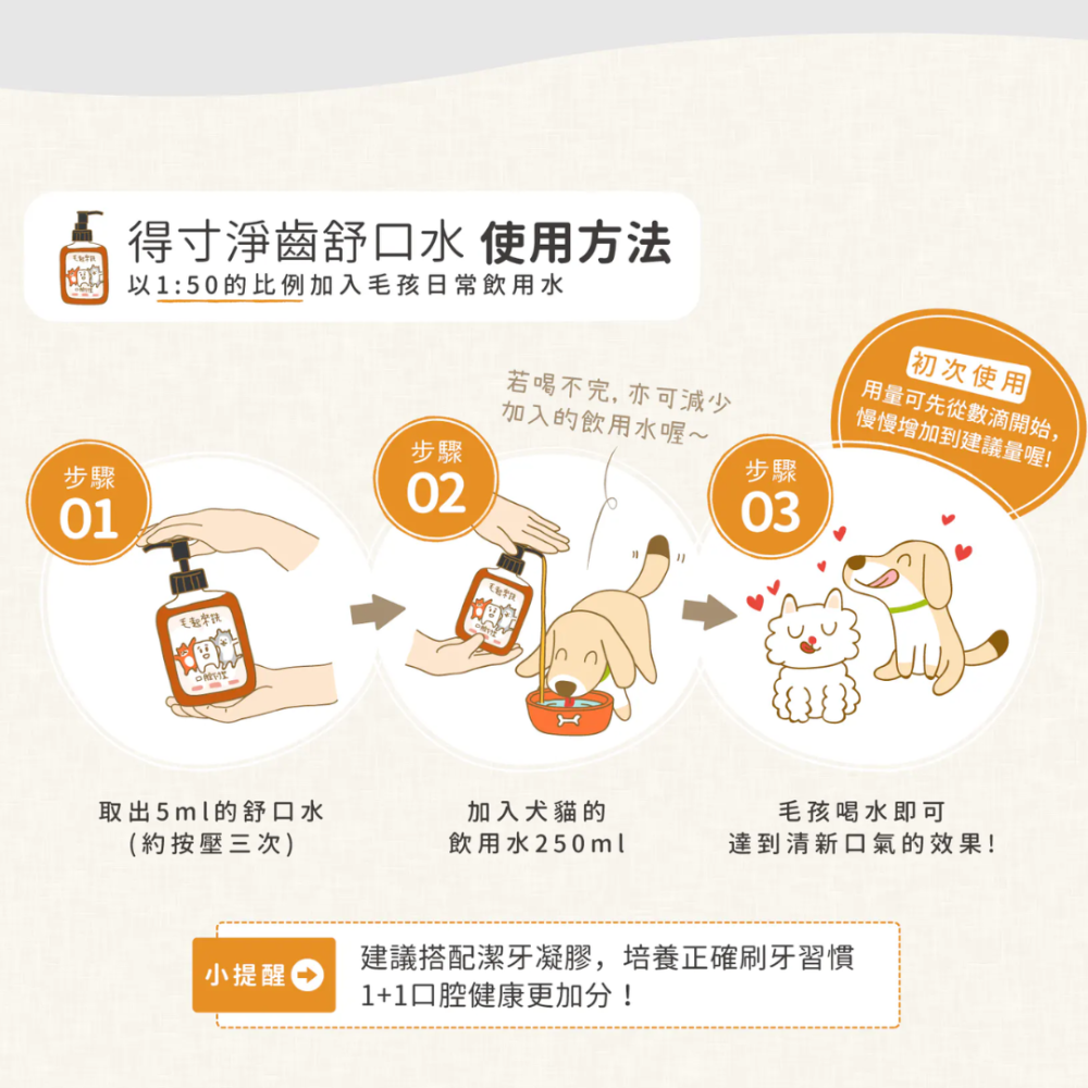 毛起來 MAOUP 得寸淨齒舒口水 395g 喝的潔牙水 寵物漱口水 狗狗貓咪去口臭 食用級配方 台灣製-細節圖6