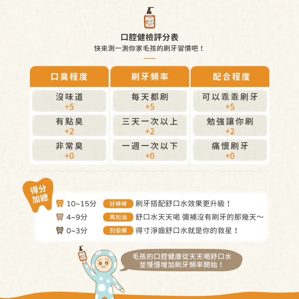 毛起來 MAOUP 得寸淨齒舒口水 395g 喝的潔牙水 寵物漱口水 狗狗貓咪去口臭 食用級配方 台灣製-細節圖8