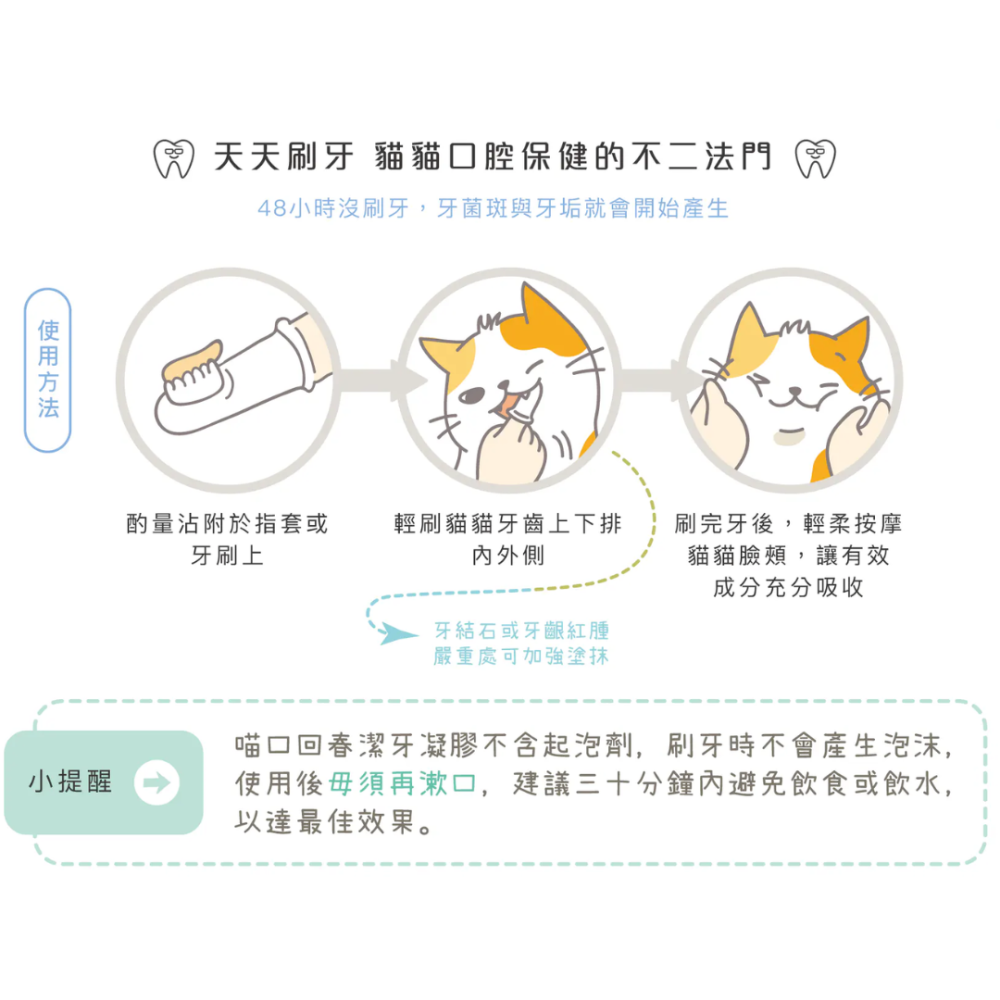 毛起來 喵口回春潔牙凝膠 75g【貓草口味+排毛配方】可食用貓牙膏 貓咪刷牙 口腔清潔 寵物潔牙 去口臭 台灣製-細節圖5