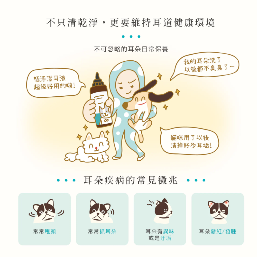 毛起來 極淨潔耳液 165ml【草本溫和水狀】不刺激 軟化頑固耳垢 貓狗通用 洗耳水 潔耳油 SGS認證 除臭 寵物清潔-細節圖3