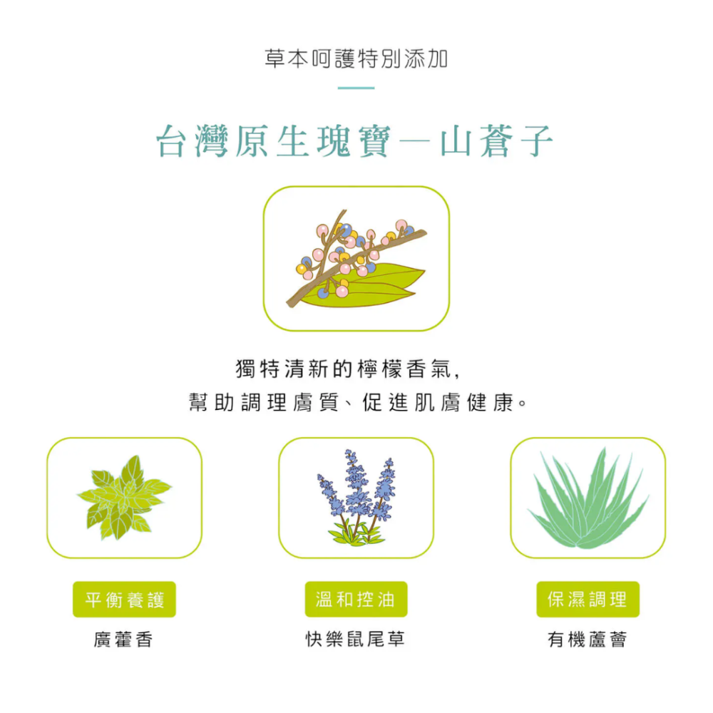 毛起來 癢癢退散洗毛精 500ml 汪汪專用【SGS認證 草本止癢】狗狗洗毛精 寵物沐浴乳 敏感肌 狗洗澡 台灣製-細節圖4