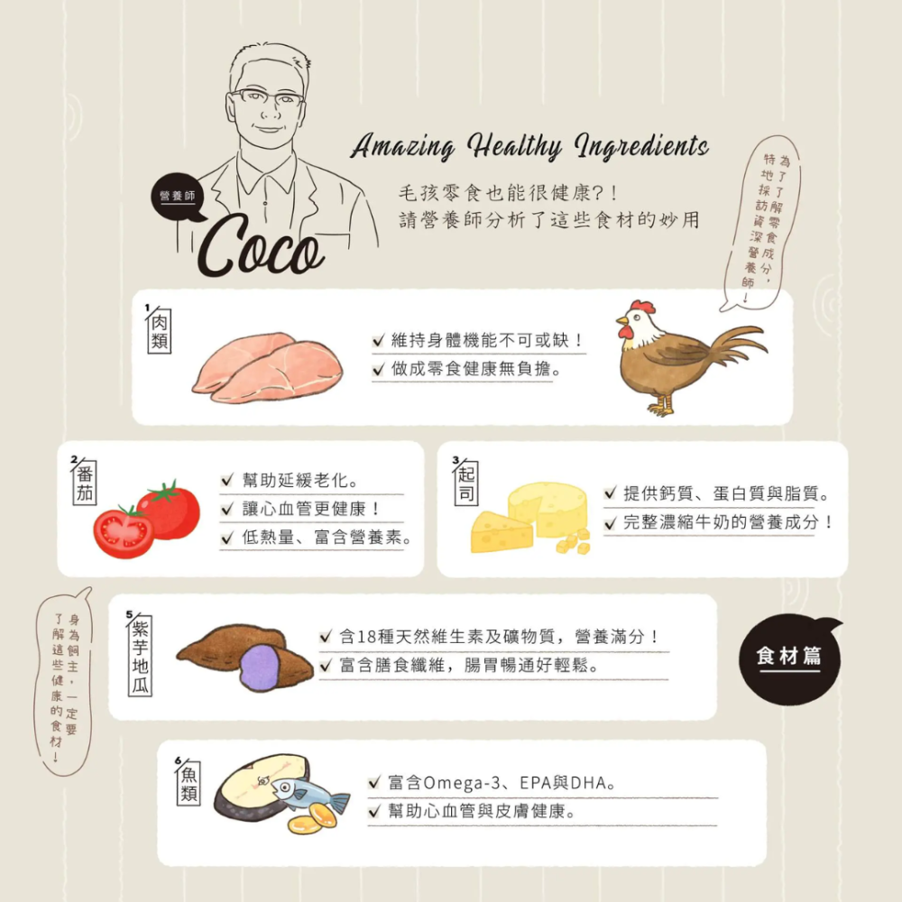 毛起來 MAOUP 迷你方塊小凍乾 0.7cm一口酥 100%原肉無添加 貓狗零食 寵物凍乾 雞肉凍乾 訓練獎勵 台灣-細節圖3