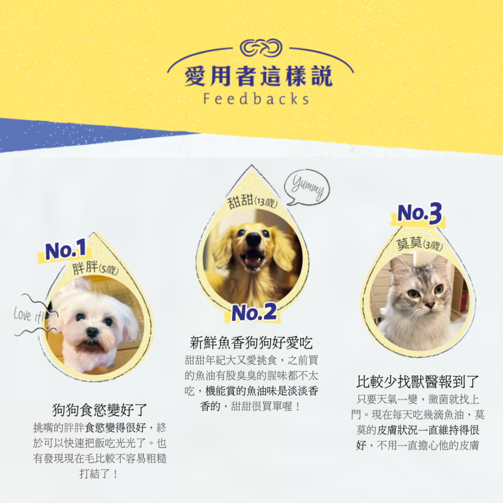 毛起來 魚油EPA+DHA機能賞 50ml【IFOS五星認證+卵磷脂】寵物魚油 貓狗通用 皮膚保養爆毛 Omega-3-細節圖4