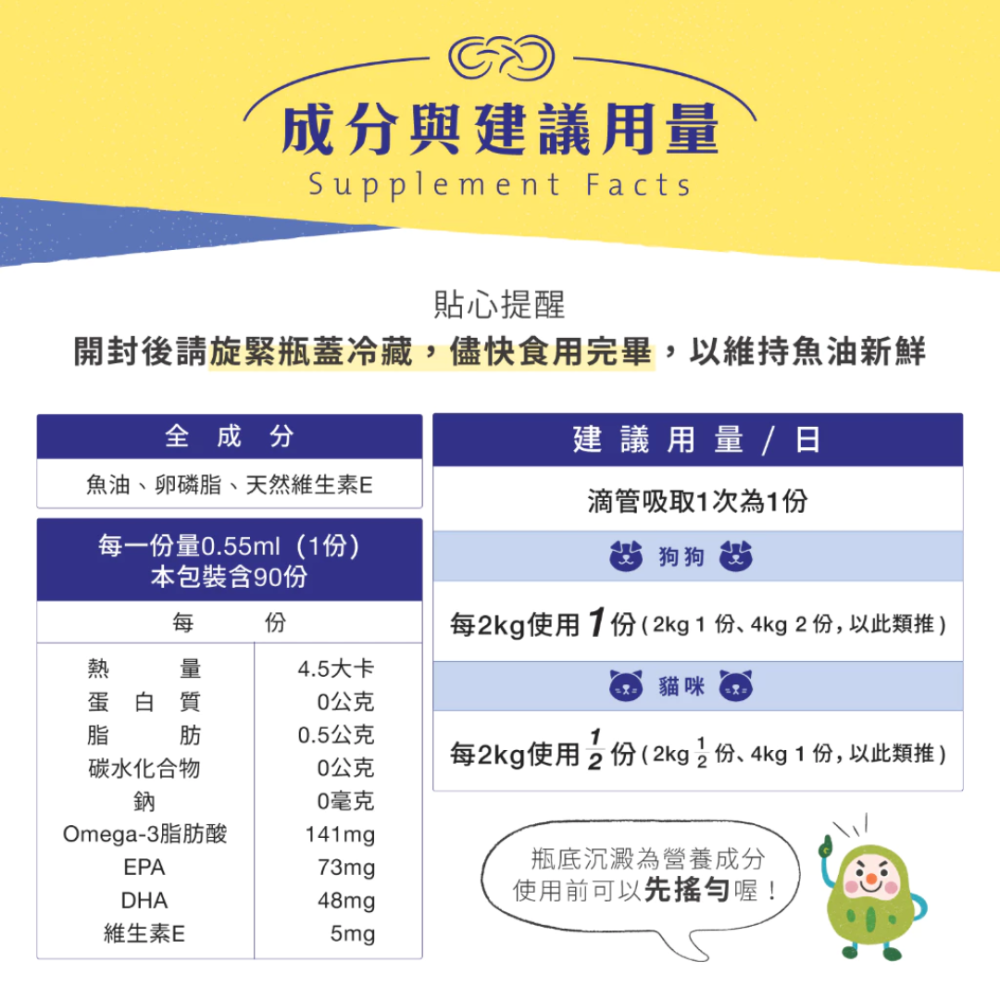 毛起來 魚油EPA+DHA機能賞 50ml【IFOS五星認證+卵磷脂】寵物魚油 貓狗通用 皮膚保養爆毛 Omega-3-細節圖9