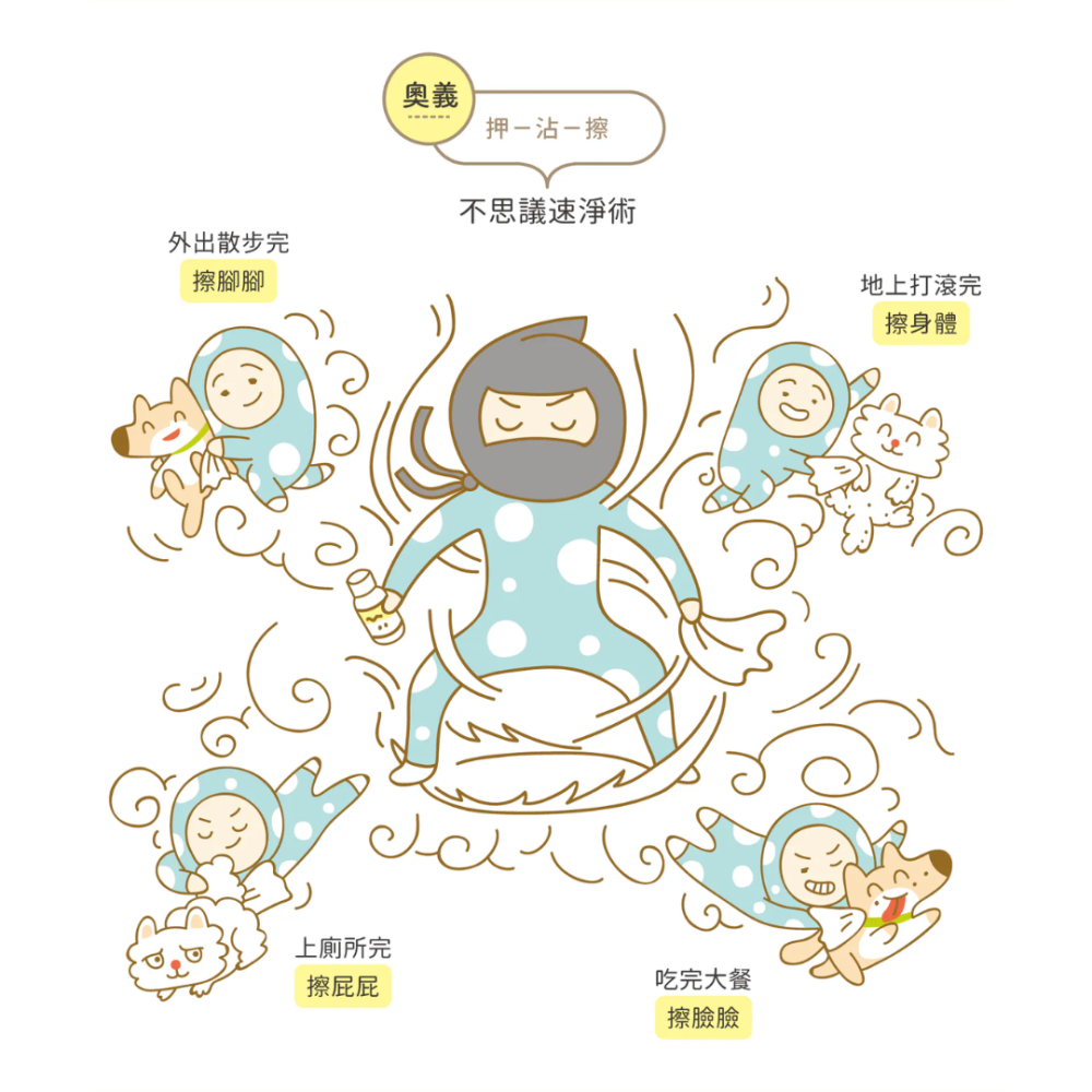 毛起來 草本速淨潔膚水 315ml【免水洗 一擦即淨】寵物乾洗澡 潔足慕斯 狗狗擦腳 貓咪黑下巴 淚痕清潔 除臭噴霧-細節圖3