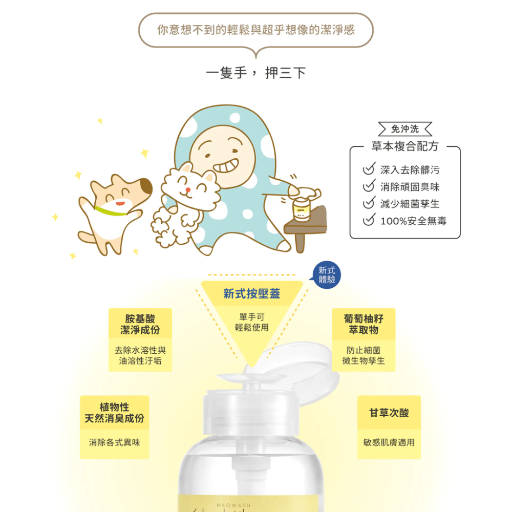毛起來 草本速淨潔膚水 315ml【免水洗 一擦即淨】寵物乾洗澡 潔足慕斯 狗狗擦腳 貓咪黑下巴 淚痕清潔 除臭噴霧-細節圖4