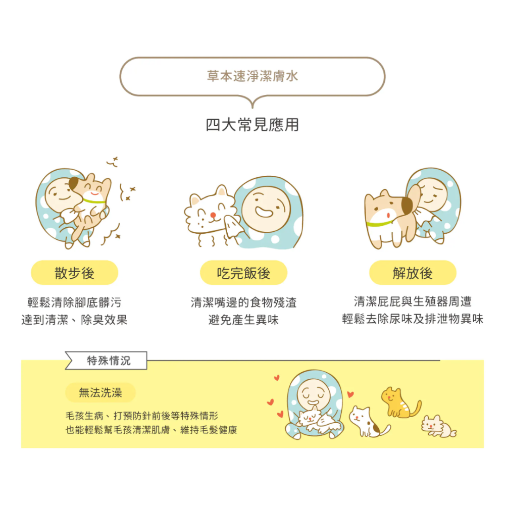 毛起來 草本速淨潔膚水 315ml【免水洗 一擦即淨】寵物乾洗澡 潔足慕斯 狗狗擦腳 貓咪黑下巴 淚痕清潔 除臭噴霧-細節圖6