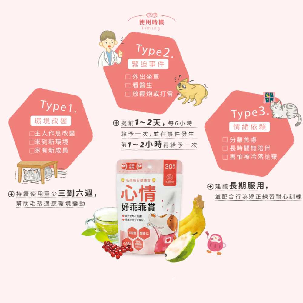 毛起來 心情好乖乖賞 30錠【舒緩分離焦慮】GABA穩定情緒 貓狗舒壓 寵物保健食品 台灣現貨-細節圖6