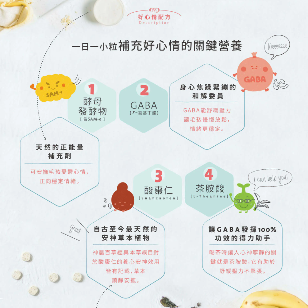 毛起來 心情好乖乖賞 30錠【舒緩分離焦慮】GABA穩定情緒 貓狗舒壓 寵物保健食品 台灣現貨-細節圖7