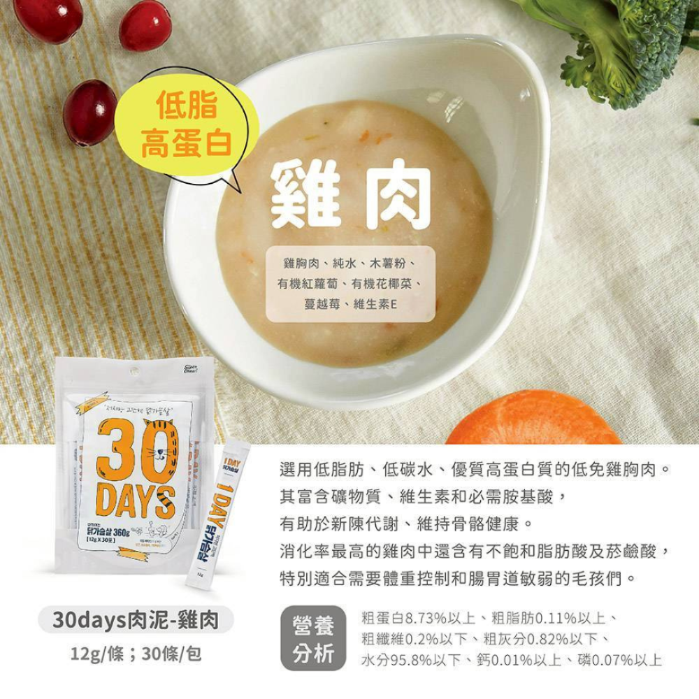 Super Chew 韓國 30DAYS 無膠天然肉泥【30入大包裝】犬貓通用 寵物零食 貓肉泥 狗點心 蔓越莓添加 低-規格圖9