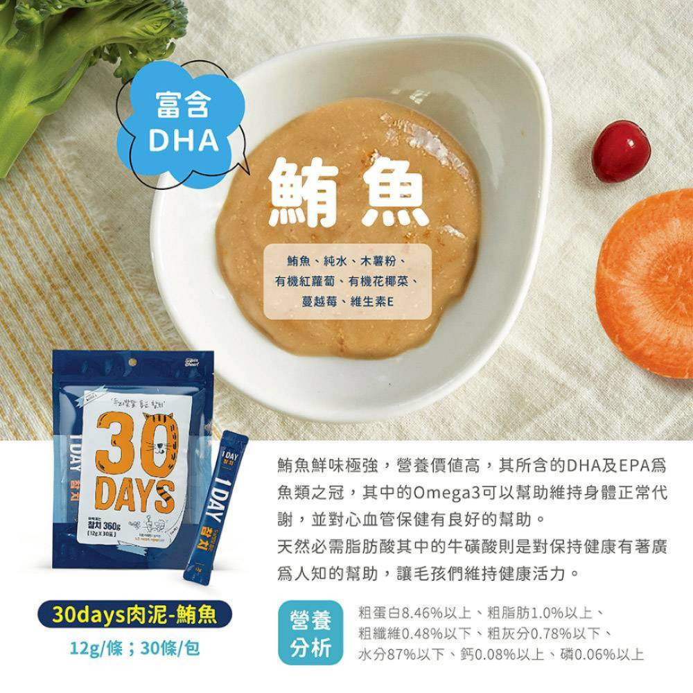 Super Chew 韓國 30DAYS 無膠天然肉泥【30入大包裝】犬貓通用 寵物零食 貓肉泥 狗點心 蔓越莓添加 低-規格圖9