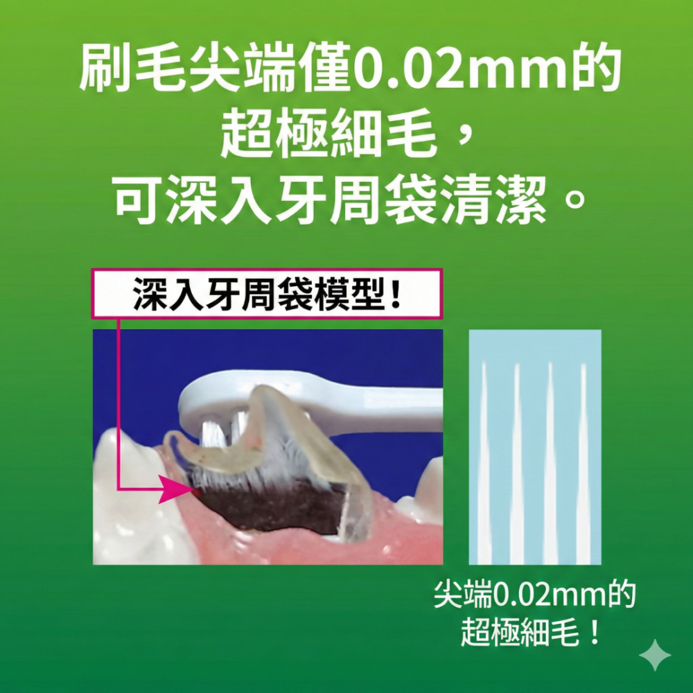 【日本LION獅王】PETKISS 0.02mm極細毛寵物牙刷 獸醫共同開發 軟毛 貓咪/狗狗專用 潔牙 牙周護理 日本-細節圖2
