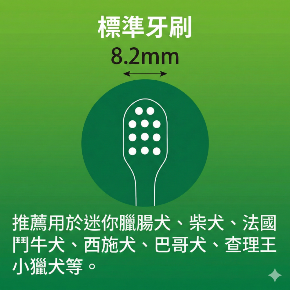 【日本LION獅王】PETKISS 0.02mm極細毛寵物牙刷 獸醫共同開發 軟毛 貓咪/狗狗專用 潔牙 牙周護理 日本-細節圖4