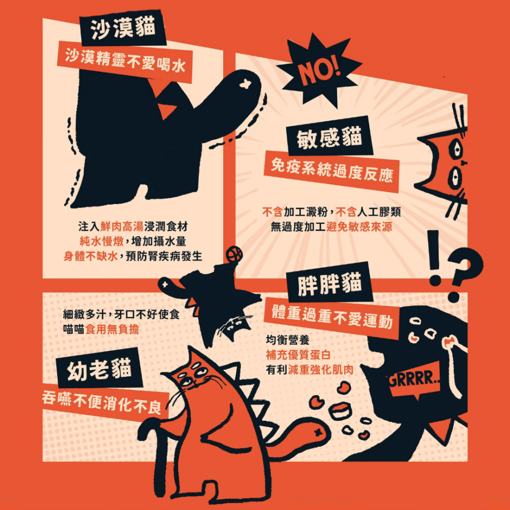 牠喵的 紐西蘭鮮肉主食罐 80g 無穀無膠【高含肉量】全齡貓 幼貓慕斯 補水神器 帝王鮭 貓罐頭 BADCATS-細節圖3