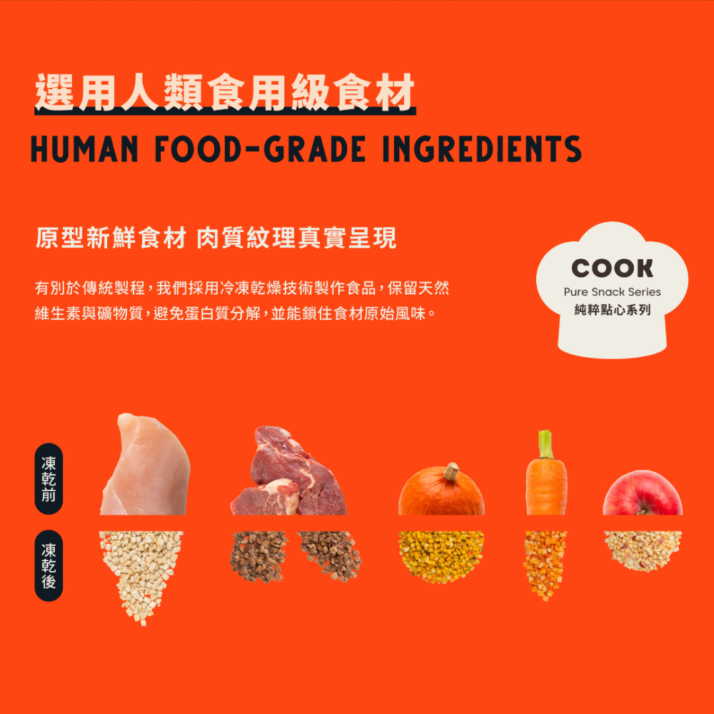 【Bad Cat牠喵的】COOK熟食凍乾 100%原肉 貓狗零食 挑嘴剋星 補水神器 寵物零食 雞肉/牛肉/干貝/蝦仁-細節圖6