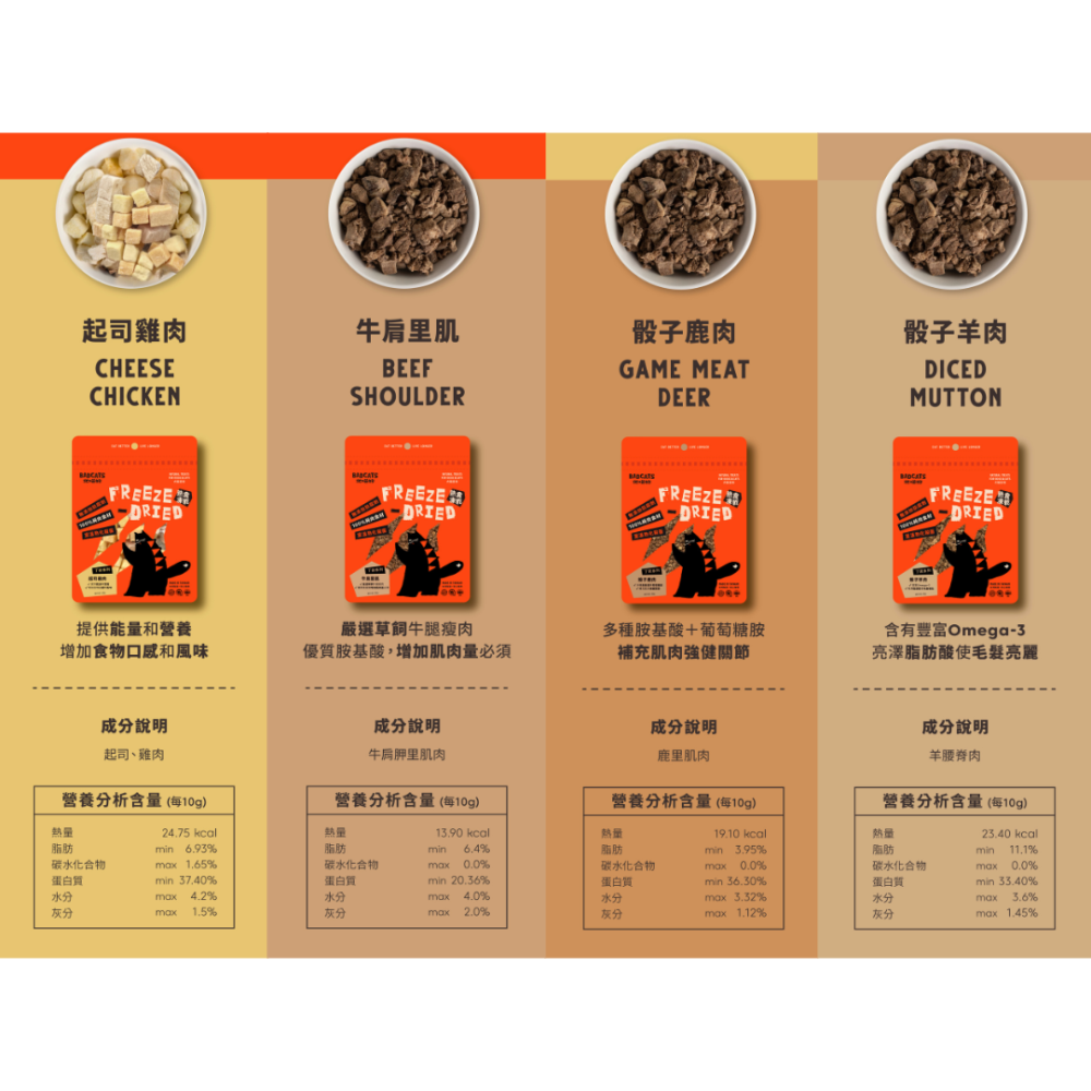 【Bad Cat牠喵的】COOK熟食凍乾 100%原肉 貓狗零食 挑嘴剋星 補水神器 寵物零食 雞肉/牛肉/干貝/蝦仁-細節圖7