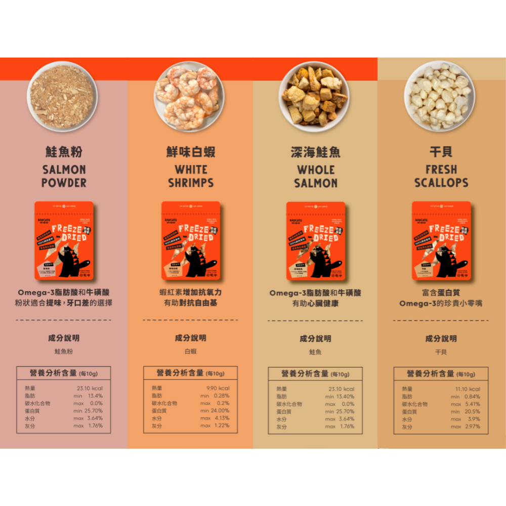 【Bad Cat牠喵的】COOK熟食凍乾 100%原肉 貓狗零食 挑嘴剋星 補水神器 寵物零食 雞肉/牛肉/干貝/蝦仁-細節圖8