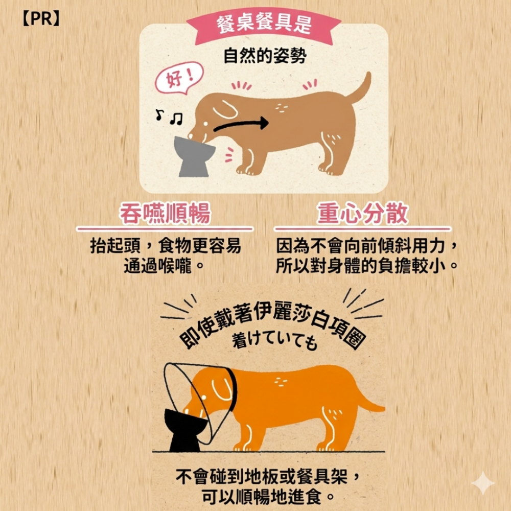 【DoggyMan】日本多格漫 不鏽鋼高腳防滑餐碗 護頸碗 狗碗 寵物碗 高腳碗 飼料碗 水碗 (S/M號)-細節圖2