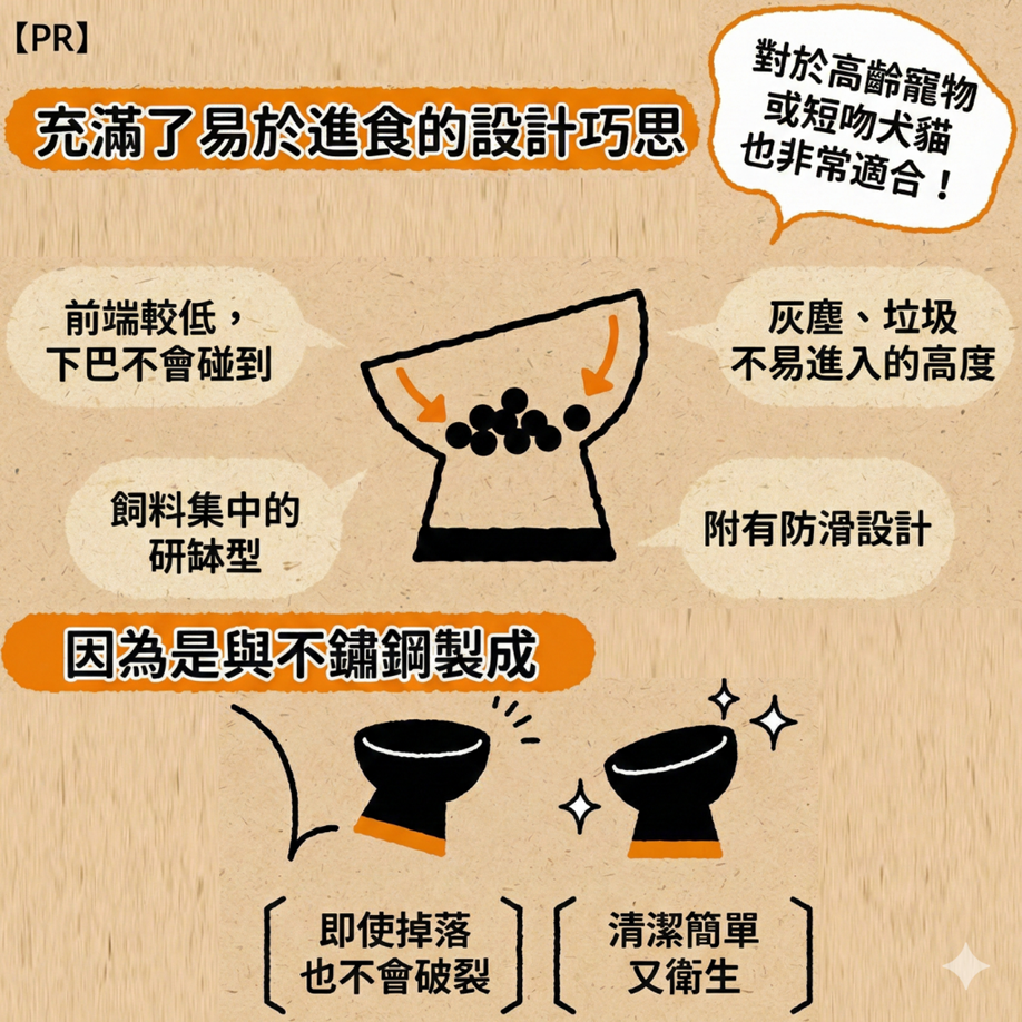 【DoggyMan】日本多格漫 不鏽鋼高腳防滑餐碗 護頸碗 狗碗 寵物碗 高腳碗 飼料碗 水碗 (S/M號)-細節圖3